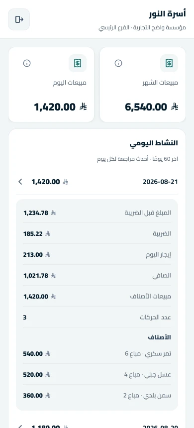 بوابة الأسرة في واضح: مبيعات اليوم والشهر وتفاصيل اليوم والأصناف المباعة — بيانات توضيحية