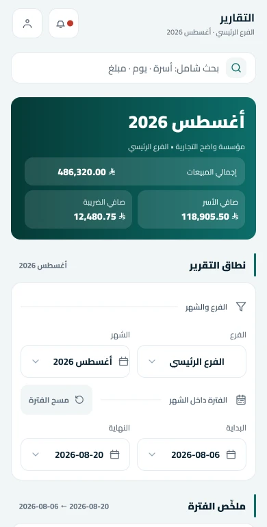 تقرير الفرع الشهري في تطبيق واضح — بيانات توضيحية