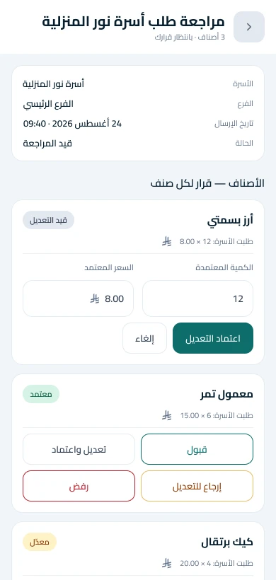 مراجعة المنشأة لطلب الأسرة في واضح — بيانات توضيحية